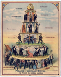 "Anti-capitalism_color—_Restored.png" by User:Margalob