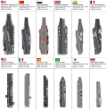 "World_Navy_Aircraft_carries_chart.svg" by User:FOX 52